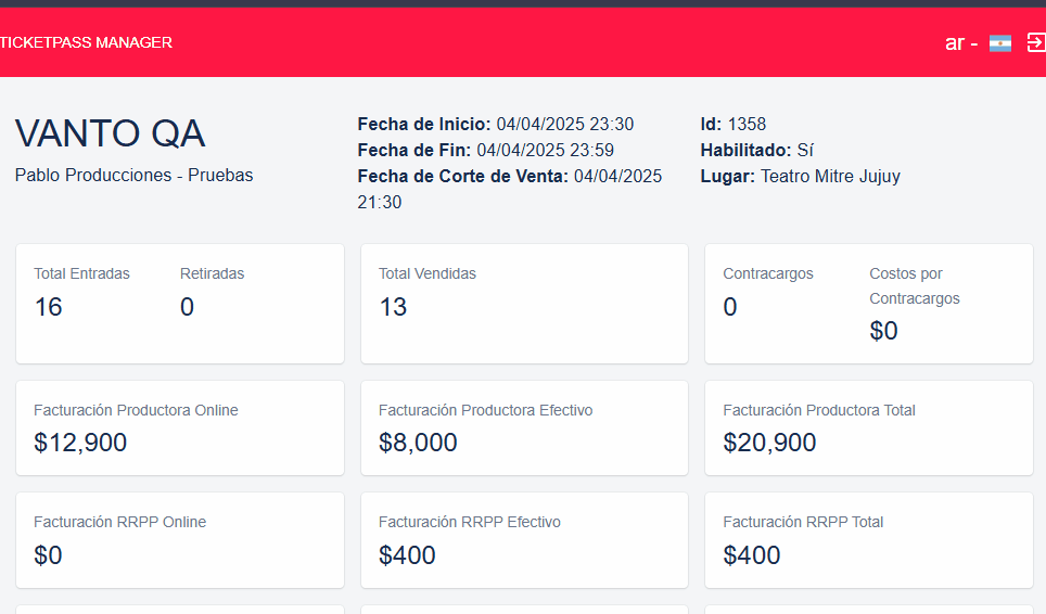 Dashboard en Tiempo Real